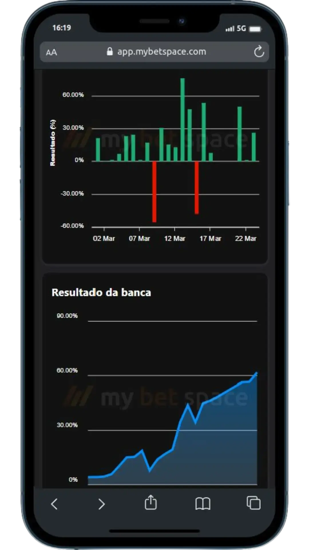 Aplicativo mobile My Bet Space para gestão de apostas esportivas em tempo real